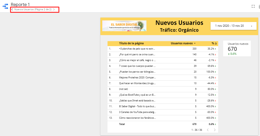 nuevos usuarios tutorial data studio